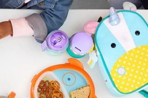 Kids Lunchboxes & Bags